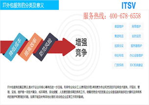 日東電ITSV 深圳IT外包專家，為企業(yè)數(shù)字化注入專業(yè)動(dòng)能