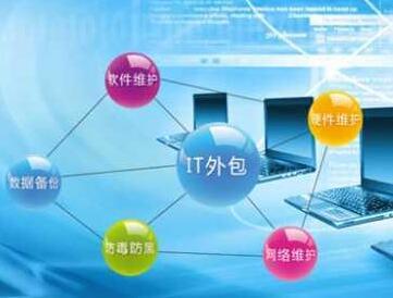 企業(yè)桌面與網(wǎng)絡(luò)維護(hù)外包 釋放核心潛能，驅(qū)動(dòng)高效發(fā)展